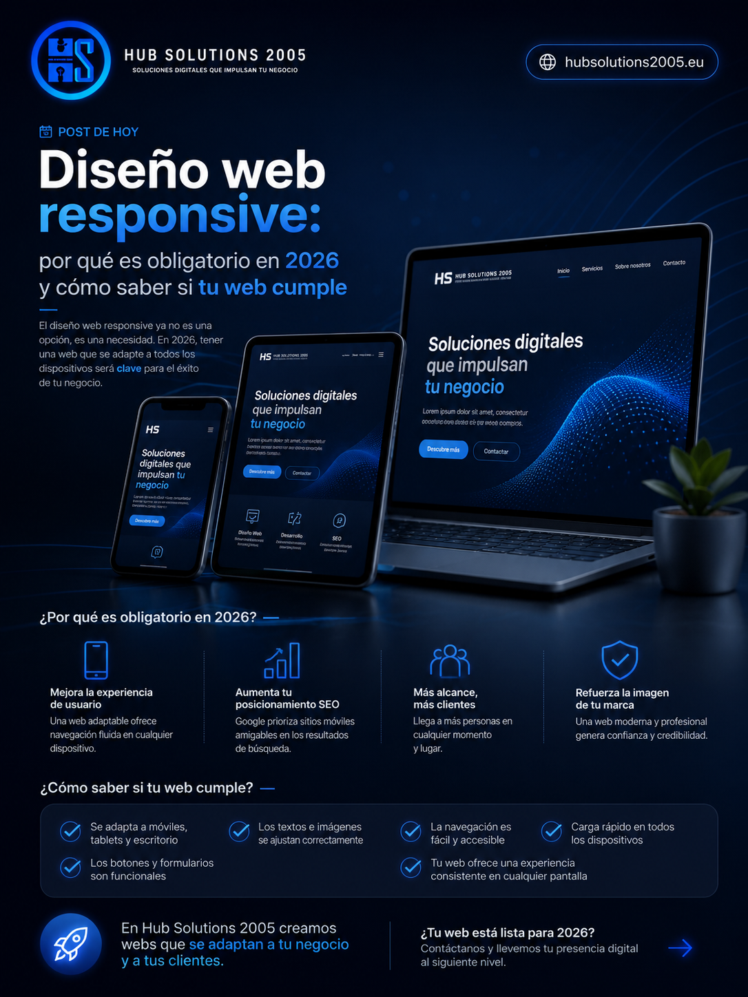 Diseño web responsive: por qué es obligatorio en 2026 y cómo saber si tu web cumple