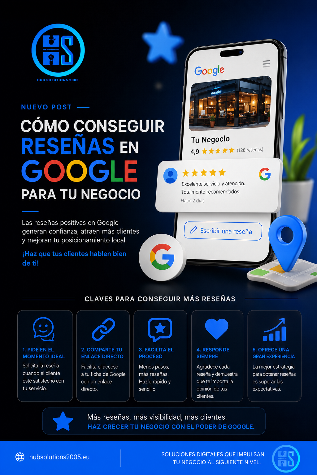 Cómo conseguir reseñas en Google para tu negocio (sin perseguir a tus clientes)