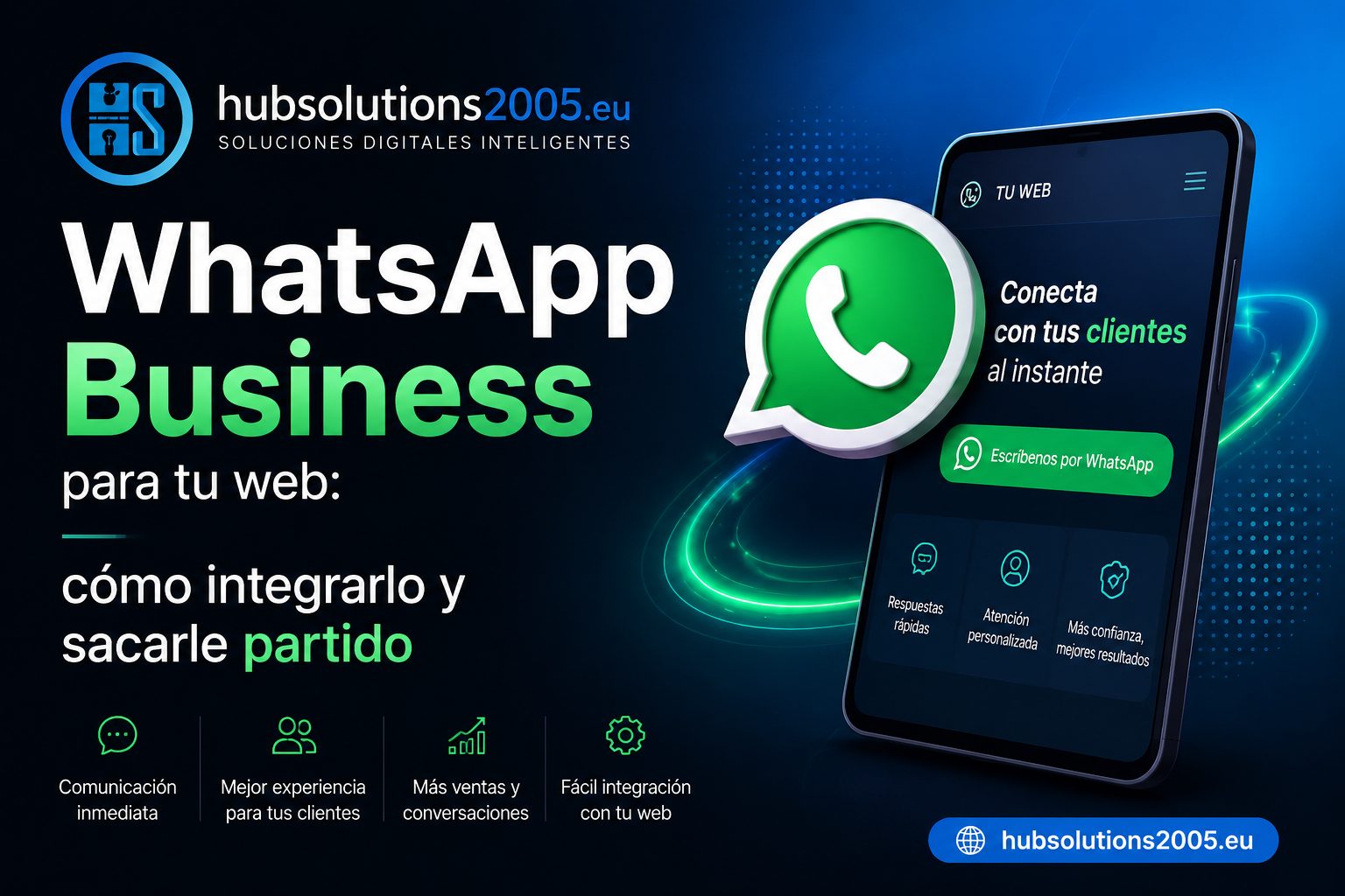 WhatsApp Business para tu web: cómo integrarlo y sacarle partido