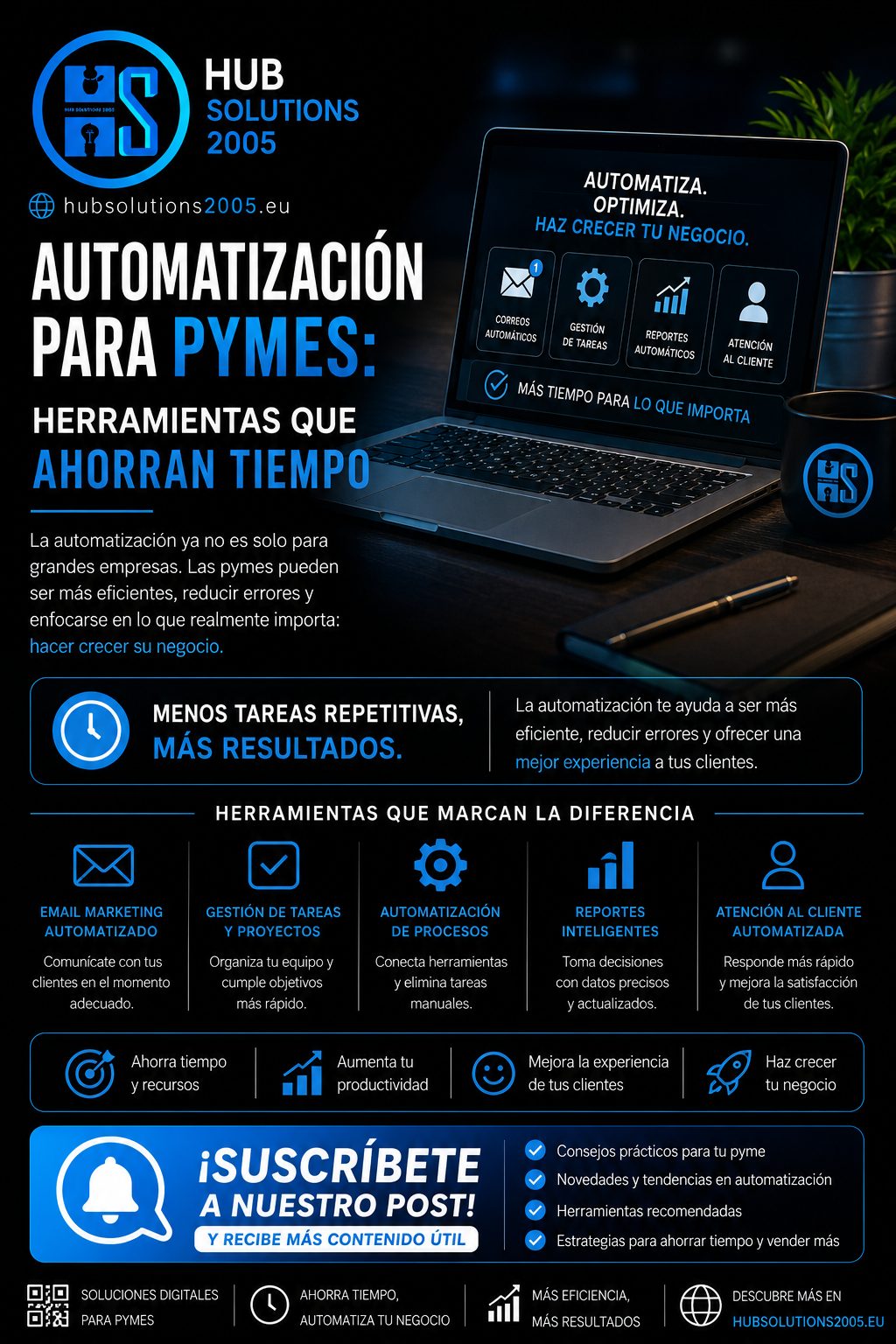 Automatización para pymes: herramientas que ahorran tiempo