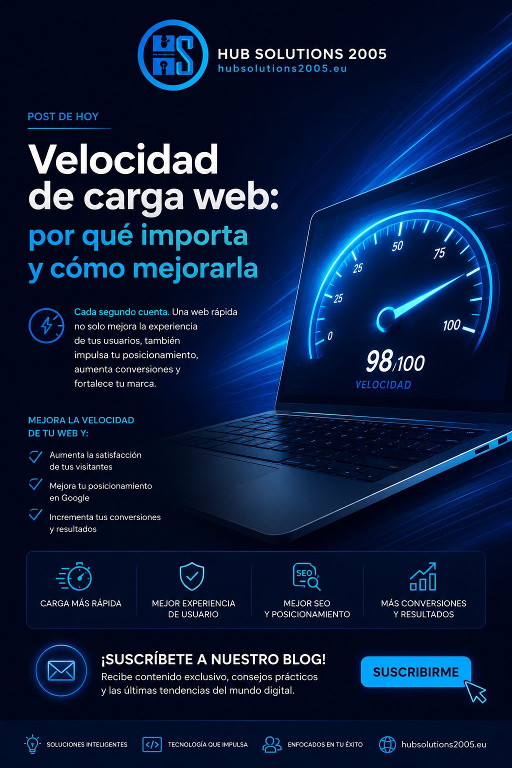Velocidad de carga web: por qué importa y cómo mejorarla