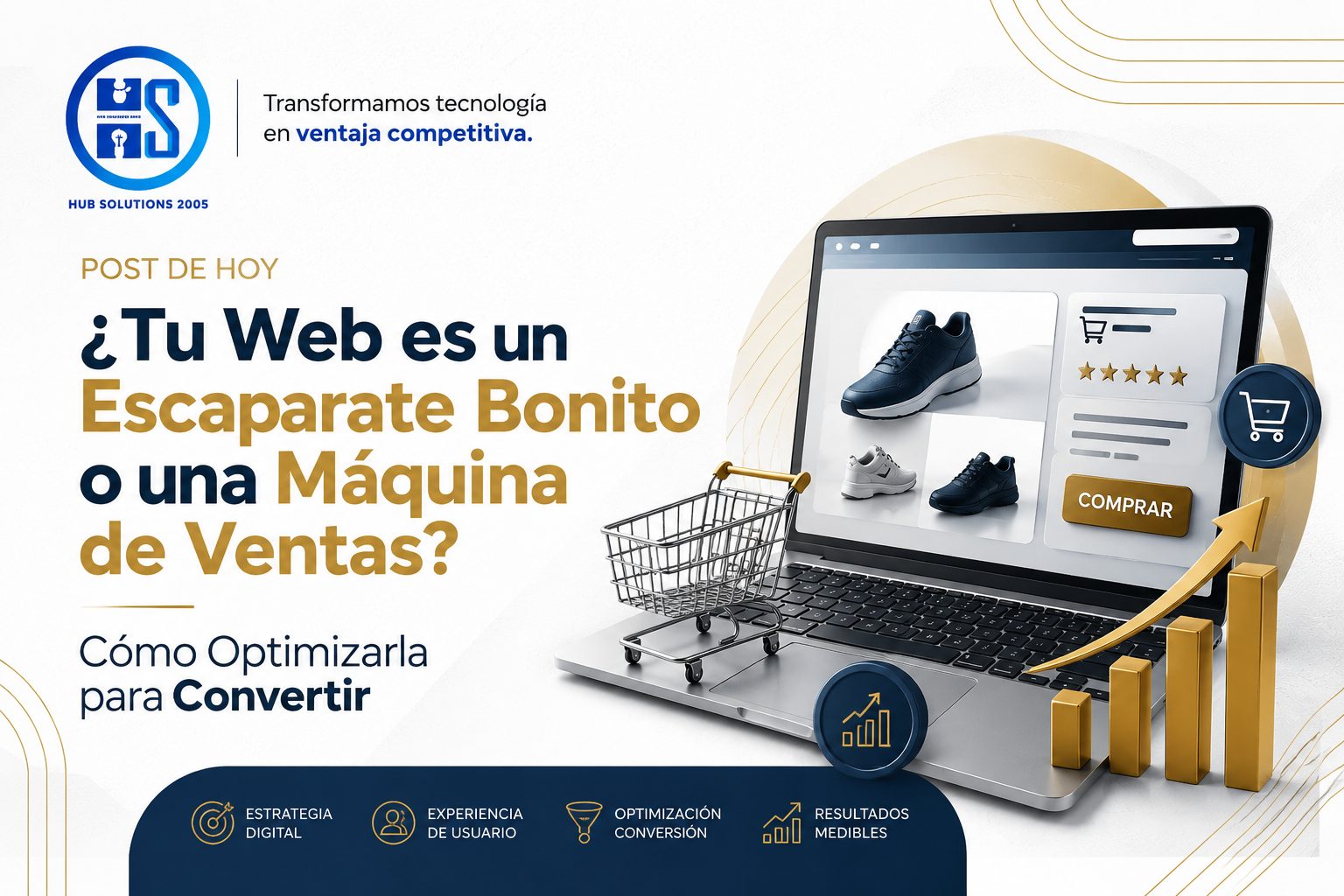 ¿Tu Web es un Escaparate Bonito o una Máquina de Ventas? Cómo Optimizarla para Convertir